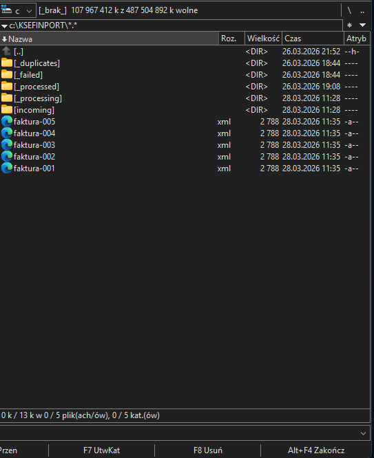 Automatyzacja procesów